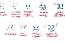 So, an easier way to remember all. How To Draw Cartoon Eyes 7 Steps Instructables