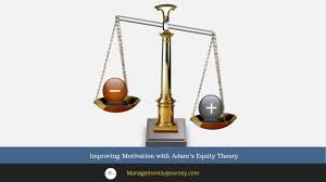 Equity Theory Why Employee Perceptions About Fairness Matter