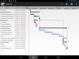 Best Gantt Chart App Android Gantt Chart App For Office 365