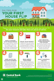 It sounds alluring, but it's. 6 Things You Need To Know When It Comes To House Flipping Central Bank