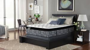 Kingsdown handcrafted mattresses have been proudly built in the u.s. Kingsdown Mattresses Coming To Waco Tx