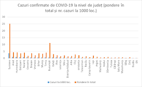 Rezervarea se poate efectua numai pentru următoarele 2 luni calendaristice (fără sâmbătă, duminică) cu exceptia sărbătorilor legale. Https Mpra Ub Uni Muenchen De 100295 1 Mpra Paper 100293 Pdf