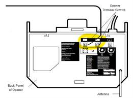 Chamberlain garage door troubleshooting tips for over 10 types of openers, including gh h) off board relay may need to be replaced see wiring diagram. Sears Craftsman 139 53 Garage Door Openers Wiring Openers Garadget Community