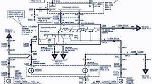 Our people also have some more pics associated to 1964 ford f100 truck wiring diagram please see the photo gallery. 94 Ford F 150 4x4 Wire Schematic Browse Wiring Diagrams Castle