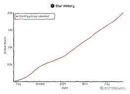 AI换脸深度伪造技术的全新Deepfakes解决方案：Roop-Unleashed，一 ...