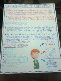 Draw Conclusions Drawing Conclusions Reading Workshop 5th Grade Worksheets