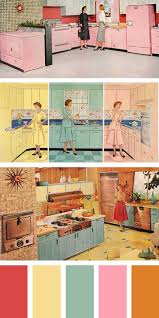 kitchen colors colors through the