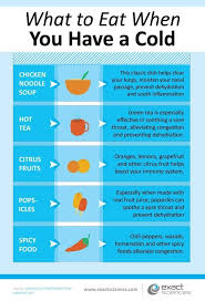 What To Eat When You Have A Cold Cold Home Remedies Sick Remedies Cold Remedies Fast