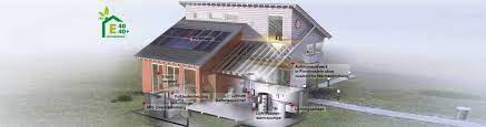 Das haus wurde entworfen und gebaut in 9 wochen und dann auf der website in nur zusammengestellt 10 tage. Massiv Und Frei Geplant Energiesparhaus Bauen Kfw55