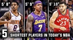 After attending midland college and north carolina state university, he. The 5 Shortest Players In The Nba Under 6ft Youtube