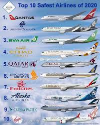 5 123 Me Gusta 229 Comentarios Run By Aviation Weekly Yt Y Plane En Instagram Which Airline Is Your Favourite And Wh Foto Aviao Aviacao Aeroportos