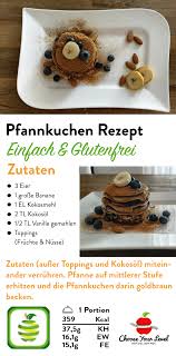 Diat Bananen Pfannkuchen Ohne Mehl Choose Your Level Rezept Pfannkuchen Rezept Einfach Rezepte Pfannkuchen