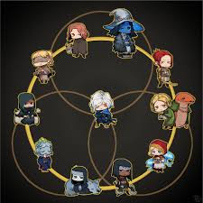 Elden Ring as Harem Galgame : r/Eldenring