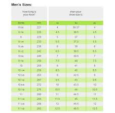 55 Comprehensive Size Chart For Crocs