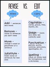 Revise Vs Edit Writing Lessons Teaching Writing Writing Instruction