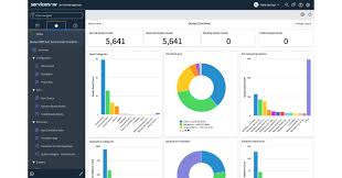 Home » unlabelled » service now inventory management sytem : Qualys Provides Comprehensive Inventory Sync With Servicenow Service Graph Cmdb As Part Of New Service Graph Connector Program