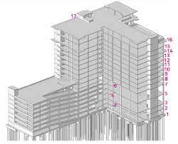 Blossom Hotel Houston 16 Story Hotel For The Tmc Page 4 Going Up Haif Houston S Original Social Media
