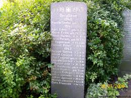 Grab von Jürgen Itzenga (29.01.1914-1942), Friedhof Osteel