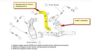 Abdul jiffry m.m on toyota owners manual: Ford Escape Bank 1 Sensor 2 Location