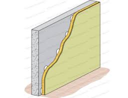 Epaisseur cloison placo avec isolant. Coller Du Placo Sur Un Mur Conseils Prix Moyen