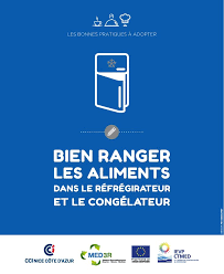Bien Ranger Son Frigo Pour Mieux Preserver Ses Aliments Dechets Alimentaires Bonnes Pratiques Froid