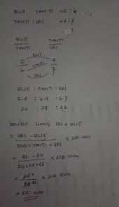 Dan uang onos dan toni berbanding 3:4. Perbandingan Uang A Dan B Adalah 5 6 Sedangkan Perbandingan Uang C Dan D Adalah 4 7 Jika Jumlah Brainly Co Id