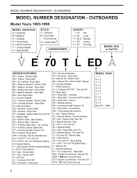 Evinrude Johnson Gale Id Chart Pdf All Las Vegas Pix