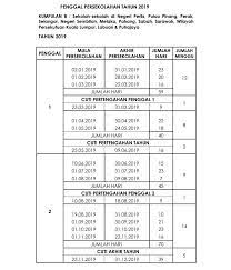 Kalendar perincian senarai tarikh cuti umum di malaysia hari kelepasan am negeri dan persekutuan serta takwim persekolahan kpm. Cuti Sekolah 2019