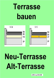 Klappern Terrassenplatten Auf Plattenlagern Terrasse Bauen Terrasse Stelzlager