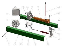 You Can Build A Manual Log Splitter That Will Last A Lifetime Using This Step By Step Assembly Guide Manual Log Splitter Log Splitter Wood Splitter