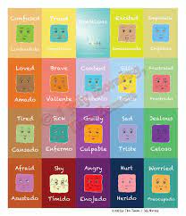 This Item Is Unavailable Etsy Emotions Poster Spanish Emotions School Counselor Resources