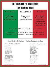 Description Of The Flag With Historical Information And Lyrics Of The Italian Anthem In Both Lang Bandiera Dell Italia Imparare L Italiano Imparare Lo Spagnolo