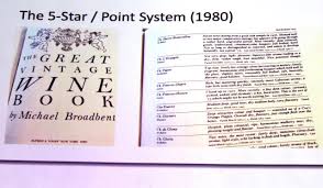 MUST Fermenting Ideas 2019: Importance of Wine Ratings