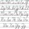 This international phonetic alphabet chart has all the english language sounds. 1