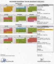 Bahagian urus tadbir akademik 4. Kalender Akademik Stikes Elisabeth Medan