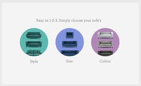 If you would like to order a fabric sample please call one of our personal shoppers on 0800 110 5000 who will be more than happy to assist you can't find an answer to your question? Growing Ease And Delight For Dfs Customers The Allotment
