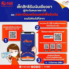 ข่าวดี…รมว.แรงงาน เคาะแล้ว สำหรับเงินเยียวยา กลุ่มผู้ประกันตนมาตรา 33 ที่จะเริ่มเปิดให้ลงทะเบียน 21 ก.พ.นี้ ท่านที่สนใจไป เช็คสิทธิวิธีรับเงิน. N1zxdwfruyedfm