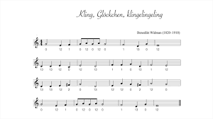 Noten für klavier und keyboard. Weihnachtslieder Fur Trompete Noten Und Begleitung Trompete Spielen Lernen