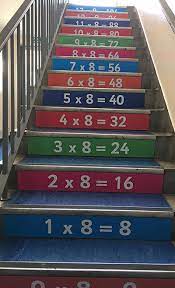 Each week concentrates on a different times table, with a recommended consolidation week for rehearsing the tables that have recently been practised every third week or so. Times Tables Stair Graphics Blocks Design Services