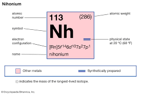 Balancing chemical equations answer key vocabulary: Nihonium Definition Facts Britannica