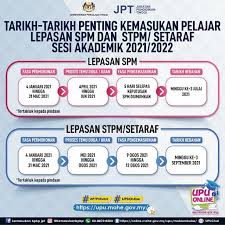 Calon kategori diploma/setaraf perlu mencetak maklumat permohonan untuk dihantar bersama salinan dokumen. Syarat Kemasukan Upsi Lepasan Stpm Syarat Kemasukan Calon Lepasan Matrikulasi Kpm C Users Pkk Desktop Syarat Kemasukan Pelajar Matrik Kc04 Sarjanamuda Pdf Document Semakan Kini Mula Dibuka Pada 18 Ogos