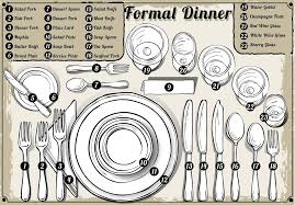 However, the more formal it gets the more confusion can easily come into play. How To Set The Most Beautiful Christmas Table