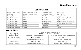 specifications jetting chart outlaw 525 irs polaris