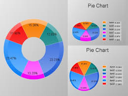 a simple pie chart control codeproject