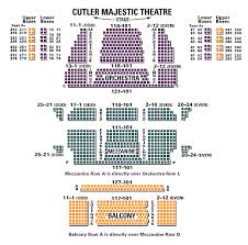 Matter Of Fact Dallas Theater Seating Chart Majestic Theater