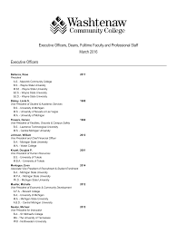 You must use a new answer sheet every time you submit this lesson quiz for correction. Executive Officers Deans Fulltime Faculty And Professional Staff
