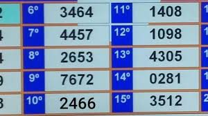 Quiniela mundial neuquina, quiniela neuquina de hoy, loteria la neuquina quiniela unificada nocturna resultados, quiniela neuquina enzo, quiniela neuquina hoy, resultado quiniela la. Resultados Quinielas Argentinas La Quiniela De Hoy San Juan