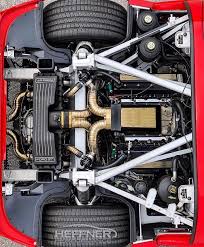 Racing V8 Car Modification Ideas Super Cars Custom Cars