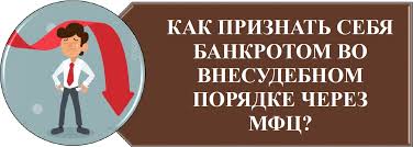 Как записаться на прием в мфц? Moi Dokumenty Mfc Amurskoj Oblasti