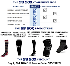 Sb Sox Compression Socks 2030mmhg For Men Compression Socks Socks Men